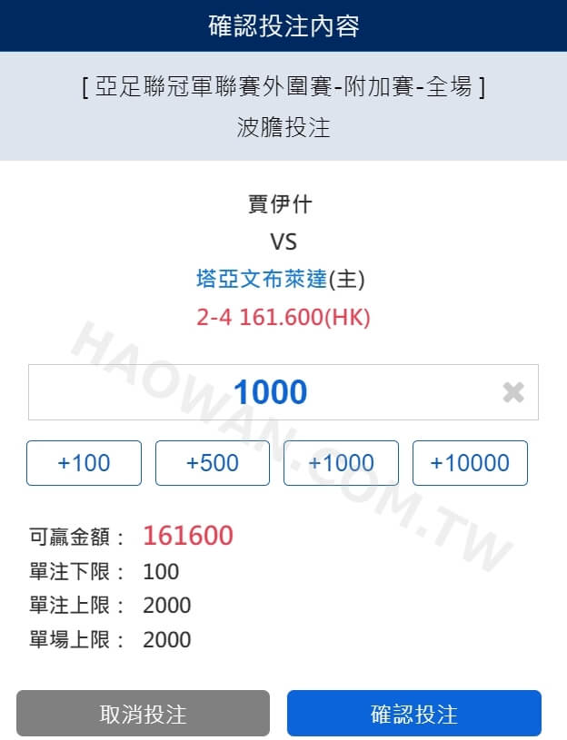 什麼是波膽?足球波膽正確比分完整教學分析 8 什麼是波膽,足球波膽分析,足球波膽,足球正確比分