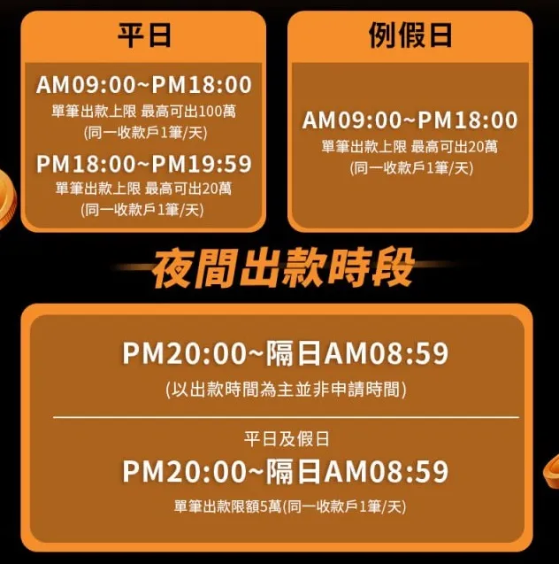 JE娛樂城出金教學及重點注意事項 3 JE娛樂城出金