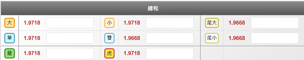 HD農場玩法及技巧教學 6 大立彩票HD農場玩法教學