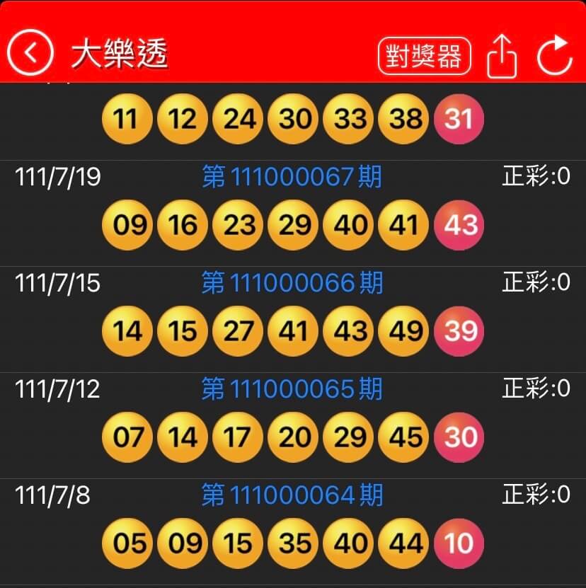 線上博弈大樂透玩法教學 3 線上博弈大樂透玩法教學