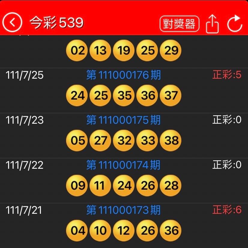 線上博弈今彩539玩法教學 3 今彩539,今彩539投注,今彩539玩法
