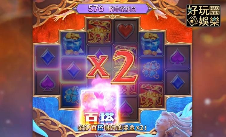 金浪老虎機x冰火雙嬌,攜手贏得27562獎金 3 金浪老虎機,線上老虎機,金浪電子