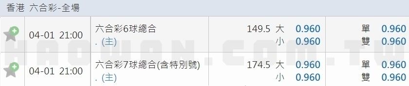 線上博弈香港六合彩玩法教學 6 線上博弈香港六合彩玩法教學