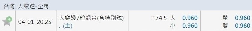 線上博弈大樂透玩法教學 6 線上博弈大樂透玩法教學