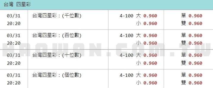 線上博弈四星彩玩法教學 4 線上博弈四星彩玩法教學