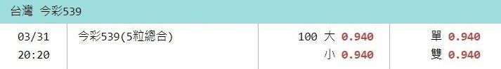 線上博弈今彩539玩法教學 6 線上博弈今彩539玩法教學