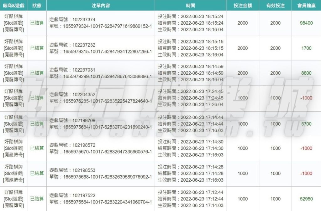 娛樂城免費試玩!JE娛樂城免費娛樂城體驗金168元,儲值再送50%,最強平台註冊讓你一路888|註冊就送體驗金|最新娛樂城體驗金|註冊領體驗金 5 好玩娛樂城免費: DragonLegend WinningCase