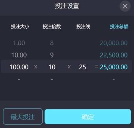 金浪老虎機x星際農場,精彩實戰開出33000獎金 7 金浪老虎機星際農場投注金額範圍大小
