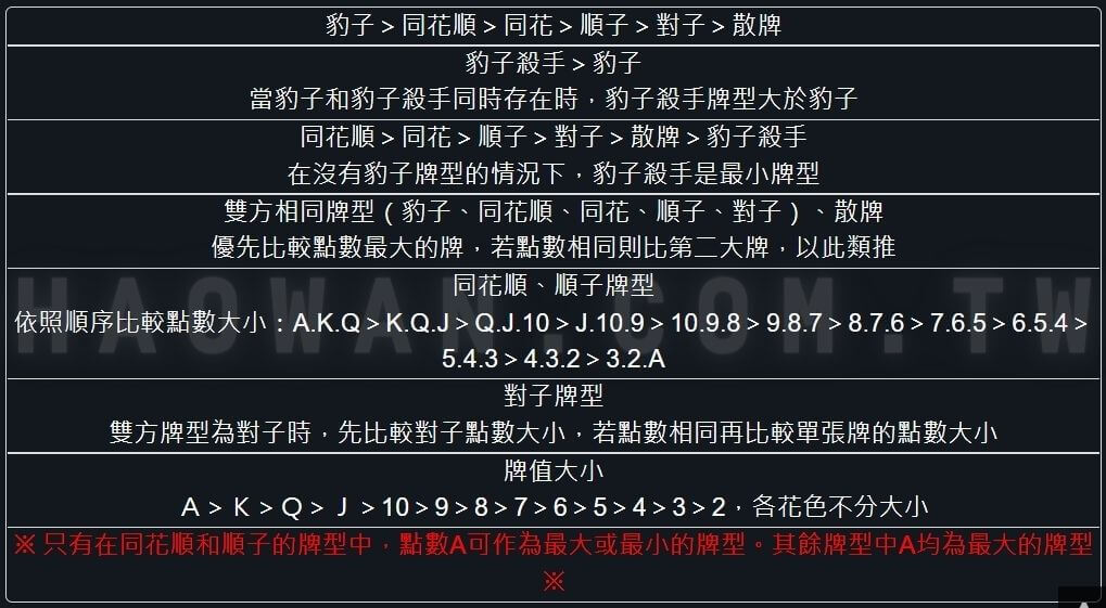 真人炸金花玩法教學 5 真人炸金花玩法教學
