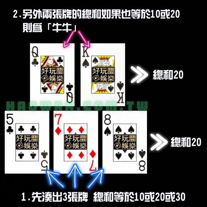 真人牛牛玩法教學 5 真人牛牛玩法教學