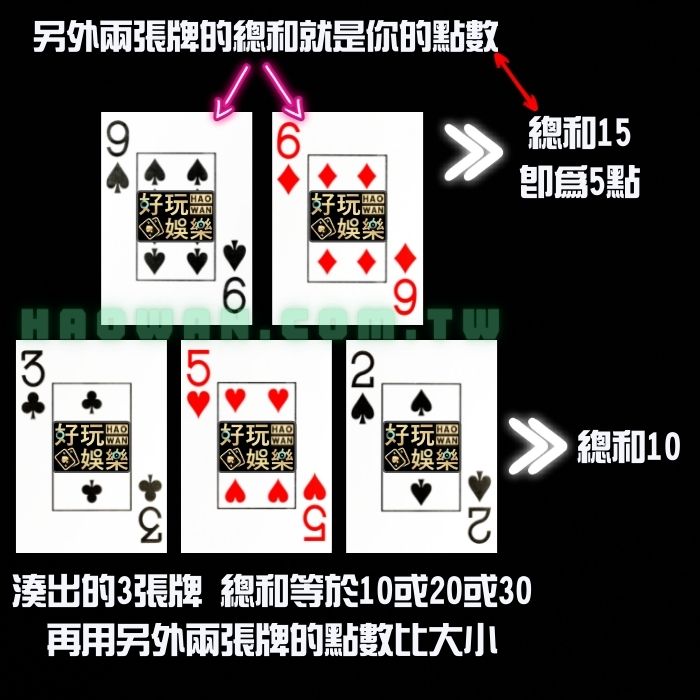 真人牛牛玩法教學 6 真人牛牛玩法教學