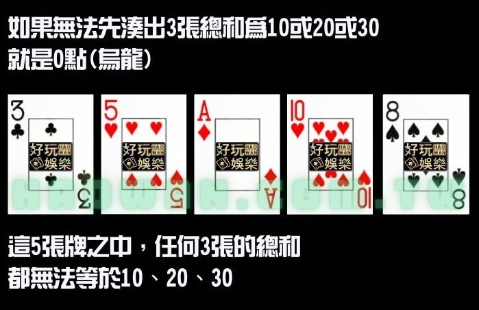真人牛牛玩法教學 7 真人牛牛玩法教學