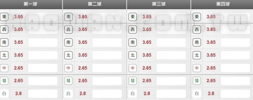 HD農場玩法及技巧教學 7 大立彩票HD農場玩法教學