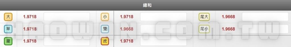 HD農場玩法及技巧教學 8 大立彩票HD農場玩法教學