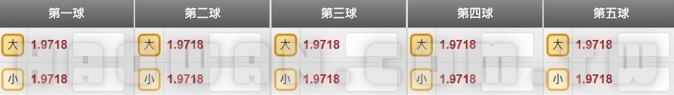 什麼是時時彩?飆速時時彩玩法投注技巧教學及完整介紹 6 大立彩票飆速時時彩玩法教學