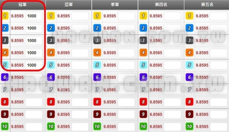 幸運飛艇玩法、預測破解、詐騙解析、GS168介紹及免費試玩 5 大立彩票HD幸運飛艇玩法教學