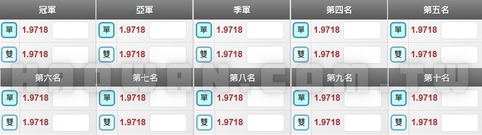 幸運飛艇玩法、預測破解、詐騙解析、GS168介紹及免費試玩 7 大立彩票HD幸運飛艇玩法教學