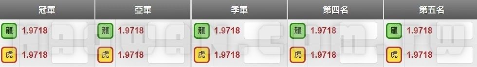幸運飛艇玩法、預測破解、詐騙解析、GS168介紹及免費試玩 8 大立彩票HD幸運飛艇玩法教學