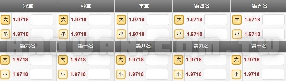 飆速賽車玩法技巧教學及免費試玩,大立賽車介紹 6 大立彩票飆速賽車玩法教學免費試玩