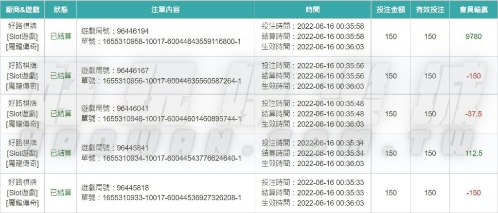 娛樂城免費試玩!JE娛樂城免費娛樂城體驗金168元,儲值再送50%,最強平台註冊讓你一路888|註冊就送體驗金|最新娛樂城體驗金|註冊領體驗金 4 好玩娛樂城免費: MagicDragon actual winning record02 1
