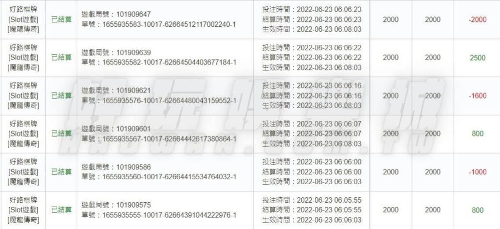 老虎機贏錢秘訣,全網最精闢分析魔龍傳奇技巧深度解析 5 老虎機贏錢秘訣全網,魔龍傳奇技巧深度解析