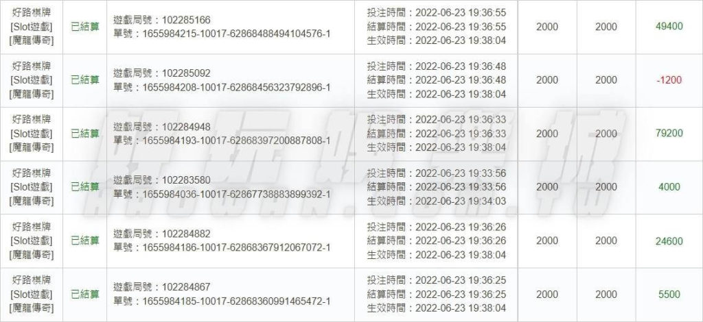 魔龍傳奇免費試玩,魔龍傳奇訣竅技巧分享,試玩贏錢可提領,提領金額無上限 9 魔龍傳奇免費試玩,魔龍傳奇訣竅分享