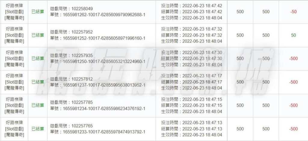 老虎機贏錢秘訣,全網最精闢分析魔龍傳奇技巧深度解析 7 老虎機贏錢秘訣全網,魔龍傳奇技巧深度解析