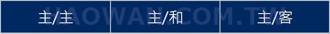 足球半全場意思是什麼?完整的足球半全場分析、賠率說明 6 足球半全場意思足球半全場分析賠率說明