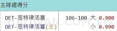 什麼是主客隊總得分?運彩主客隊怎麼看? 3 什麼是主客隊總得分運彩主客隊怎麼看