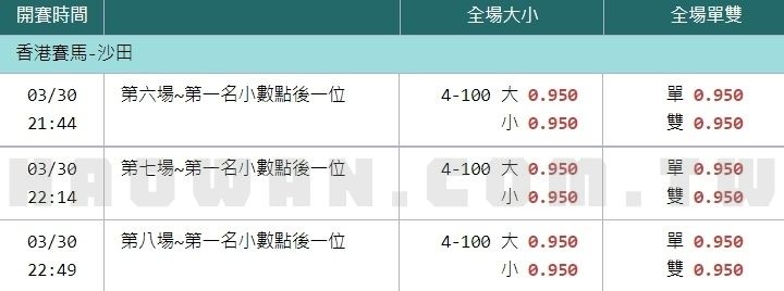 香港賽馬線上投注,香港賽馬玩法教學 3 香港賽馬線上投注香港賽馬玩法教學
