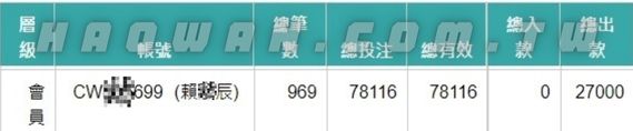 娛樂城免費試玩!JE娛樂城免費娛樂城體驗金168元,儲值再送50%,最強平台註冊讓你一路888|註冊就送體驗金|最新娛樂城體驗金|註冊領體驗金 6 好玩娛樂城免費: Thenovicetook away27000 3