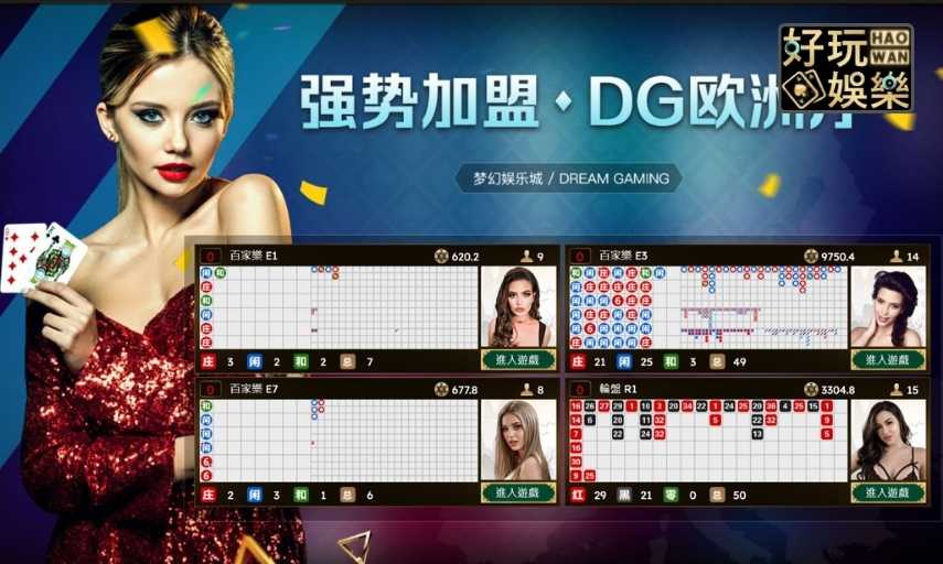 DG百家樂試玩,試玩贏錢可提領,提領金額無上限 5 DG百家樂試玩