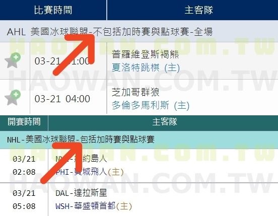 NHL冰球規則及冰球玩法教學 6 NHL冰球規則及冰球玩法教學