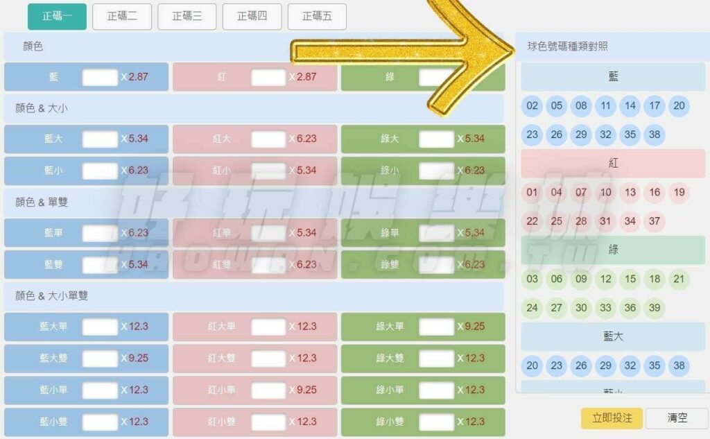 地下539正碼一到正碼五玩法,抓牌算牌增加中獎率 4 539正碼幸運顏色投注法