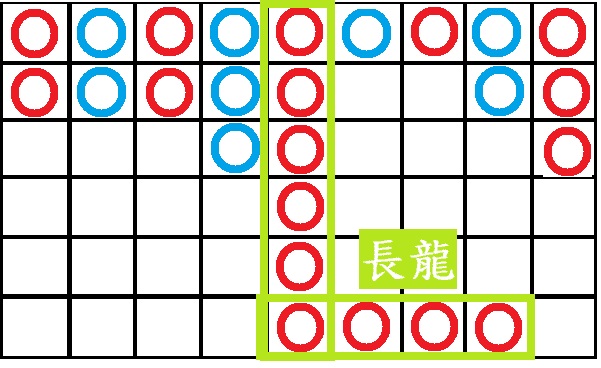 線上百家樂長龍技巧分析,新手入門看過來! 3 線上百家樂長龍技巧
