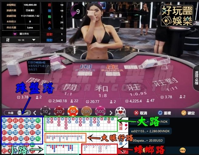 線上百家樂賺錢看這裡,6種規律牌型技巧學起來不吃虧 3 百家樂賺錢-百家樂技巧