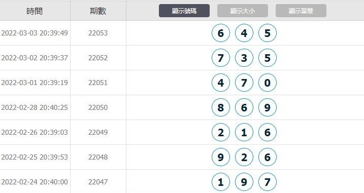三星彩中獎金額有多少?正彩組彩對彩獎金如何分配? 4 三星彩中獎金額