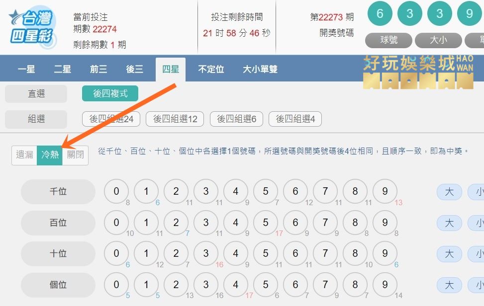 四星彩必中訣竅,曝四星彩養牌的秘密 3 四星彩必中