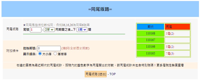 今彩539算牌選號程式,想中獎的一定要看 6 今彩539算牌