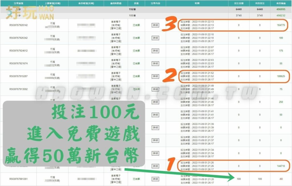 RSG雷神之錘老虎機押100元爽贏50萬,直接賺一台國產車 3 RSG皇家電子老虎機雷神之錘老虎機