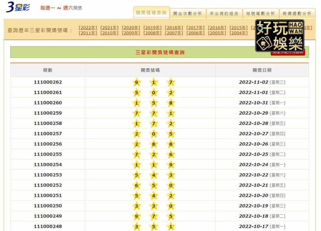 三星彩獎號統計,歷史獎號記錄哪裡查? 5 三星彩獎號統計:至各大論壇