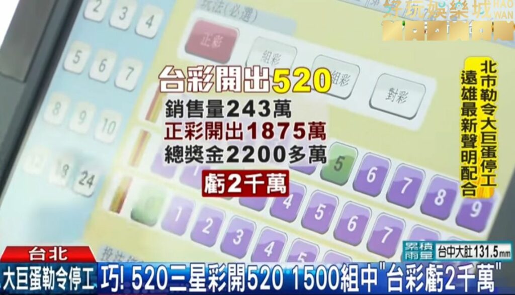 三星彩破解必勝公式,這些熱門獎號開出機率最高! 3 三星彩破解必勝公式
