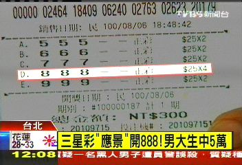 三星彩破解必勝公式,這些熱門獎號開出機率最高! 4 三星彩破解必勝公式