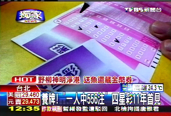 四星彩必中訣竅,曝四星彩養牌的秘密 4 四星彩必中