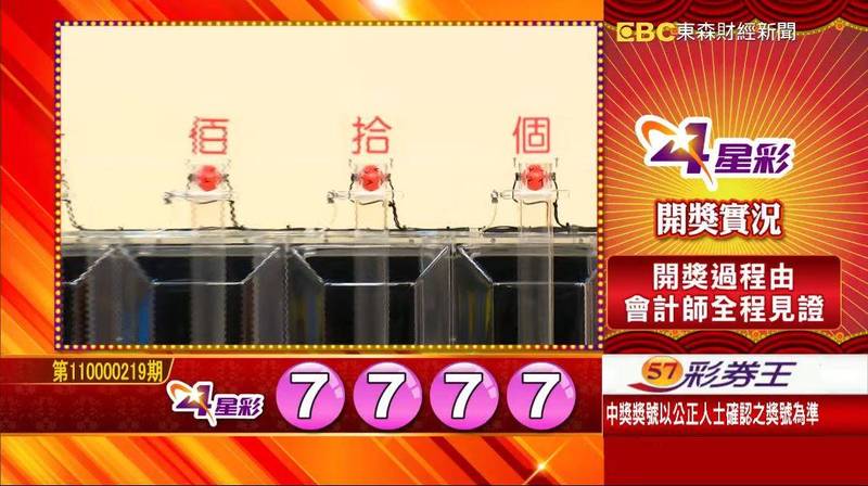四星彩獎金有多少?一夜致富的關鍵! 5 四星彩獎金
