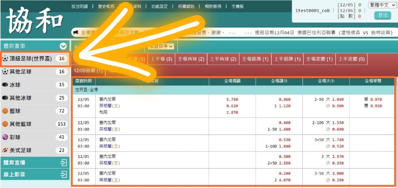 2022世界盃足球賽線上投注教學,加入再送388元試玩金 8 2022世界盃足球賽線上投注: FIFT 02