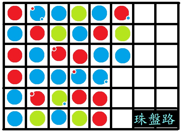 百家樂看路教學提升9成勝率,讓你輕鬆預測牌局! 5 百家樂看路算牌二:棋盤路