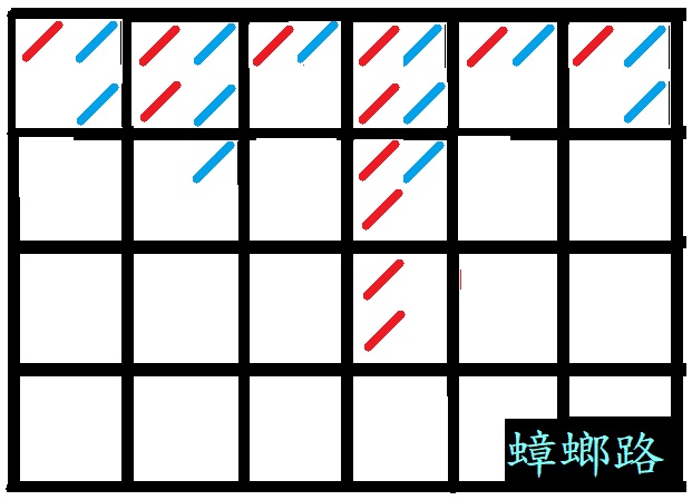 百家樂看路教學提升9成勝率,讓你輕鬆預測牌局! 8 百家樂看路算牌五:蟑螂路