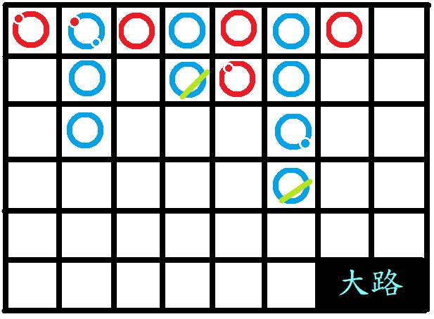 百家樂看路教學提升9成勝率,讓你輕鬆預測牌局! 4 百家樂看路: look at the road