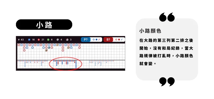 「百家樂必勝公式圖解」高手都在用的5大百家樂看路分析法 8 百家樂必勝公式圖解,百家樂牌路